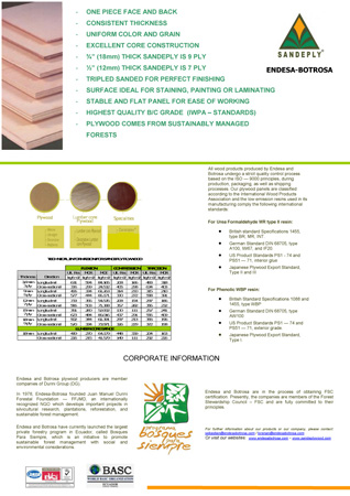 sandeplytech_data